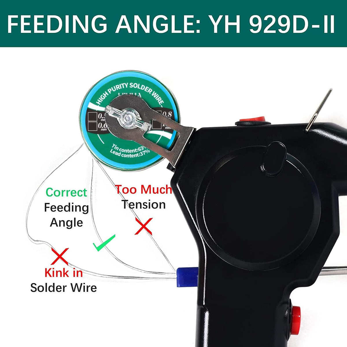 YIHUA 929D-II Soldering Gun Kit Motorized Industrial Automatic Solder Feeding with Digital Display, Temperature Contorl, Stabilization with 80g Solder Wire Soldering Kit