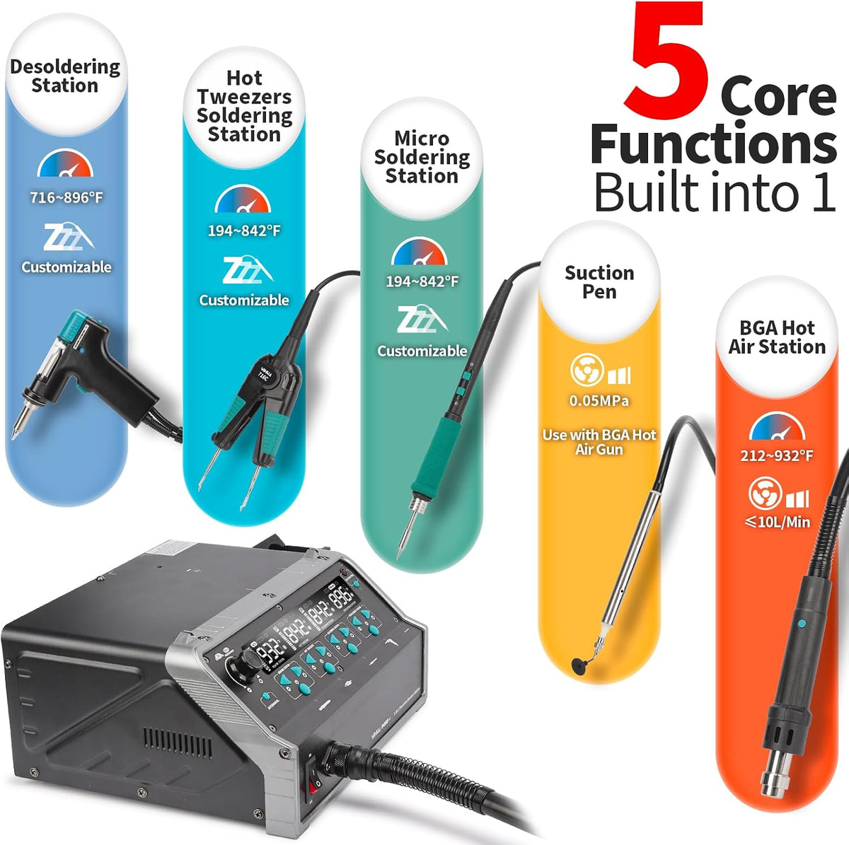 YIHUA 948D IV 5-IN-1 Micro Soldering 1000W Hot Air Rework Desoldering Station with C245 Microsoldering Iron, Hot Tweezers Iron, Desoldering Tool, Suction Pen for BGA SMD Reflow Under the Microscope