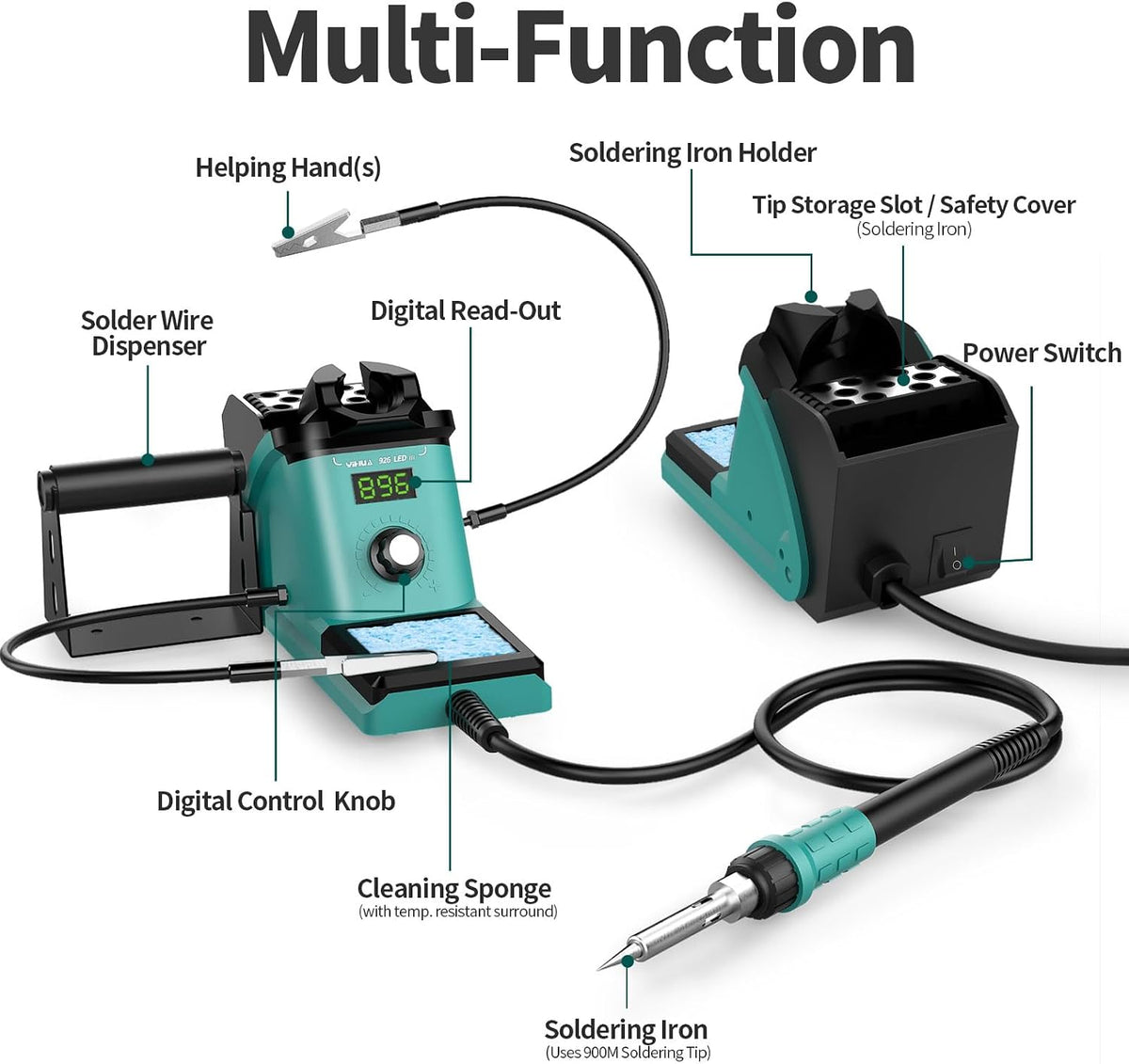 YIHUA 926 III Soldering Iron Station Kit with 12-IN-1 Helping Hands, Solder Dispenser, Lead-Free Solder, 6 Soldering Tips, Desoldering Pump