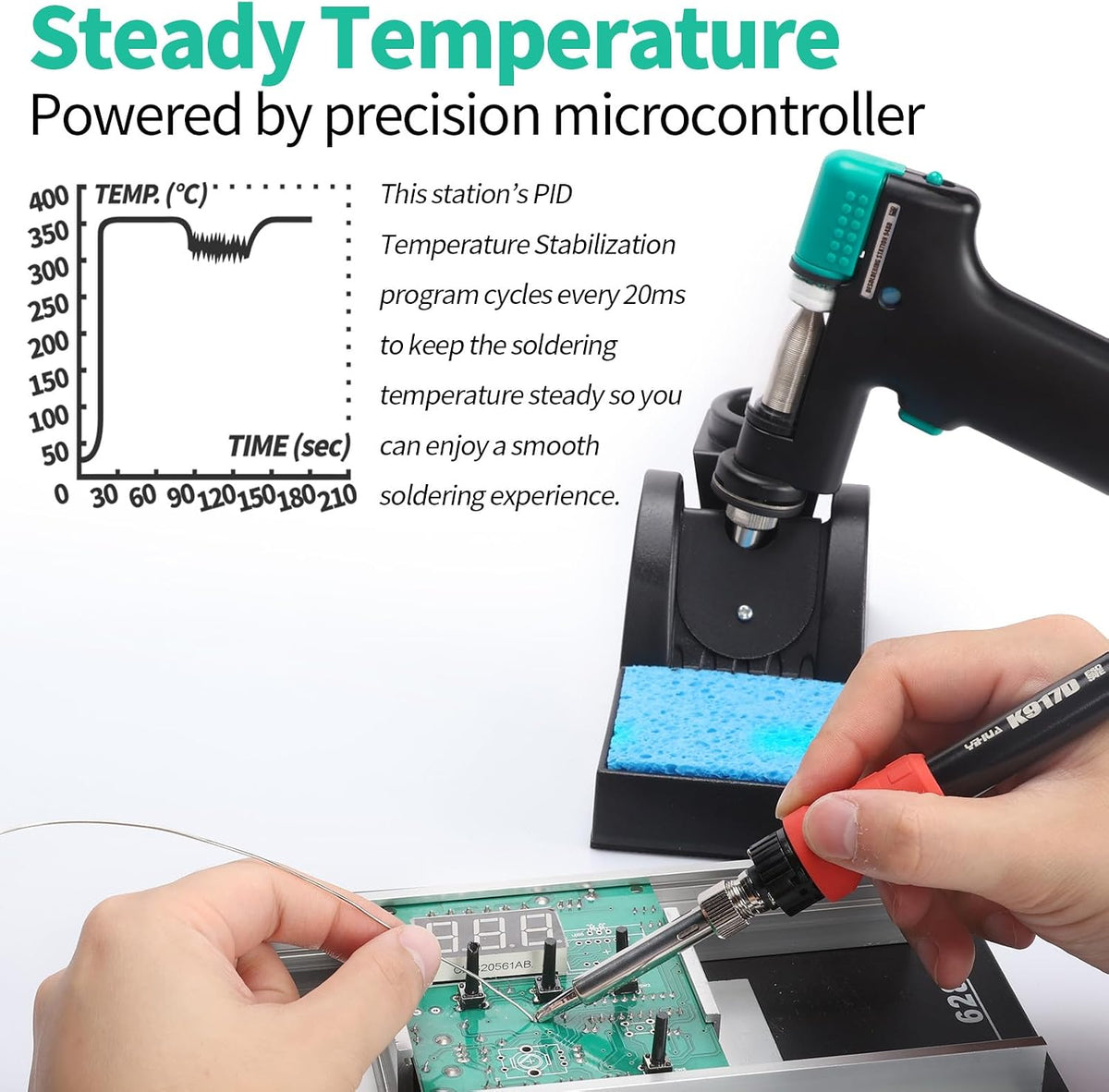 YIHUA 948D III Soldering Iron Desoldering Station Kit with Upgraded Desolder Tool, 110W EVO Solder Iron, Vacuum Pump, 3 Desoldering Nozzles, with Automatic Shutdown, Sleep Mode Functions.