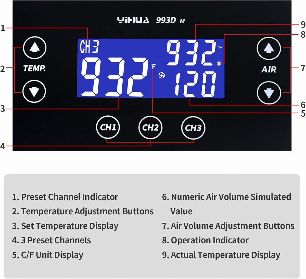 YIHUA 993DM Touch-Screen Rework Station, Powerful 1000W with 3 Memories, Variable Precise Temperature (212°F to 932°F), Cool/Hot Air and more
