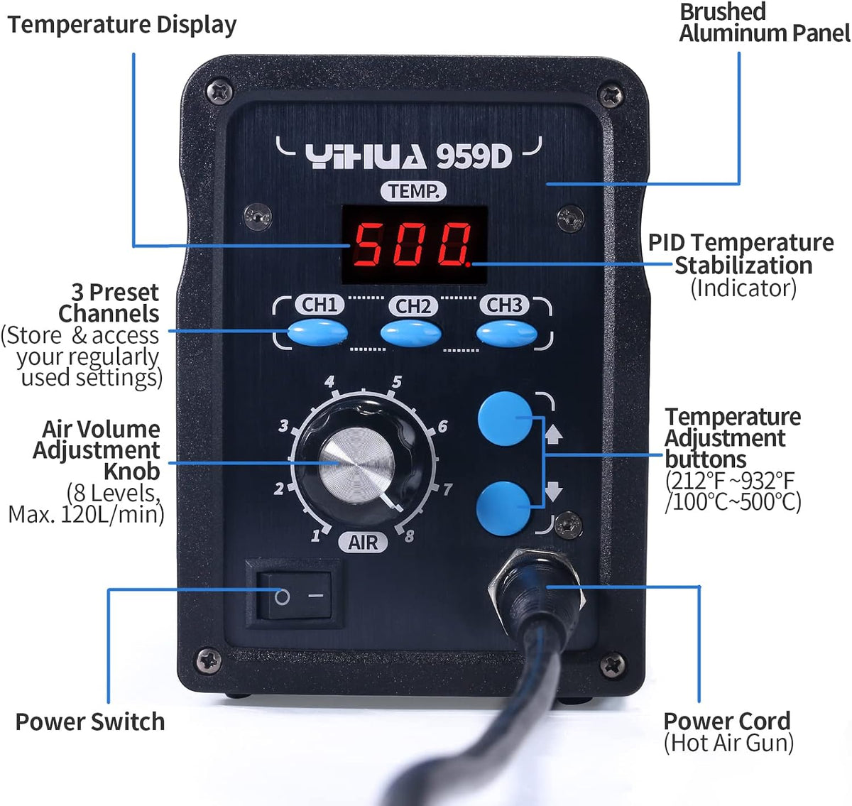 YIHUA 959D-Digital Hot Air Rework Station, High Power with 3 Memories, Airflow Efficiency, °F /°C Display, Accurate Temp.(212°F~932°F), Brushed Aluminum Panel & Safety Features