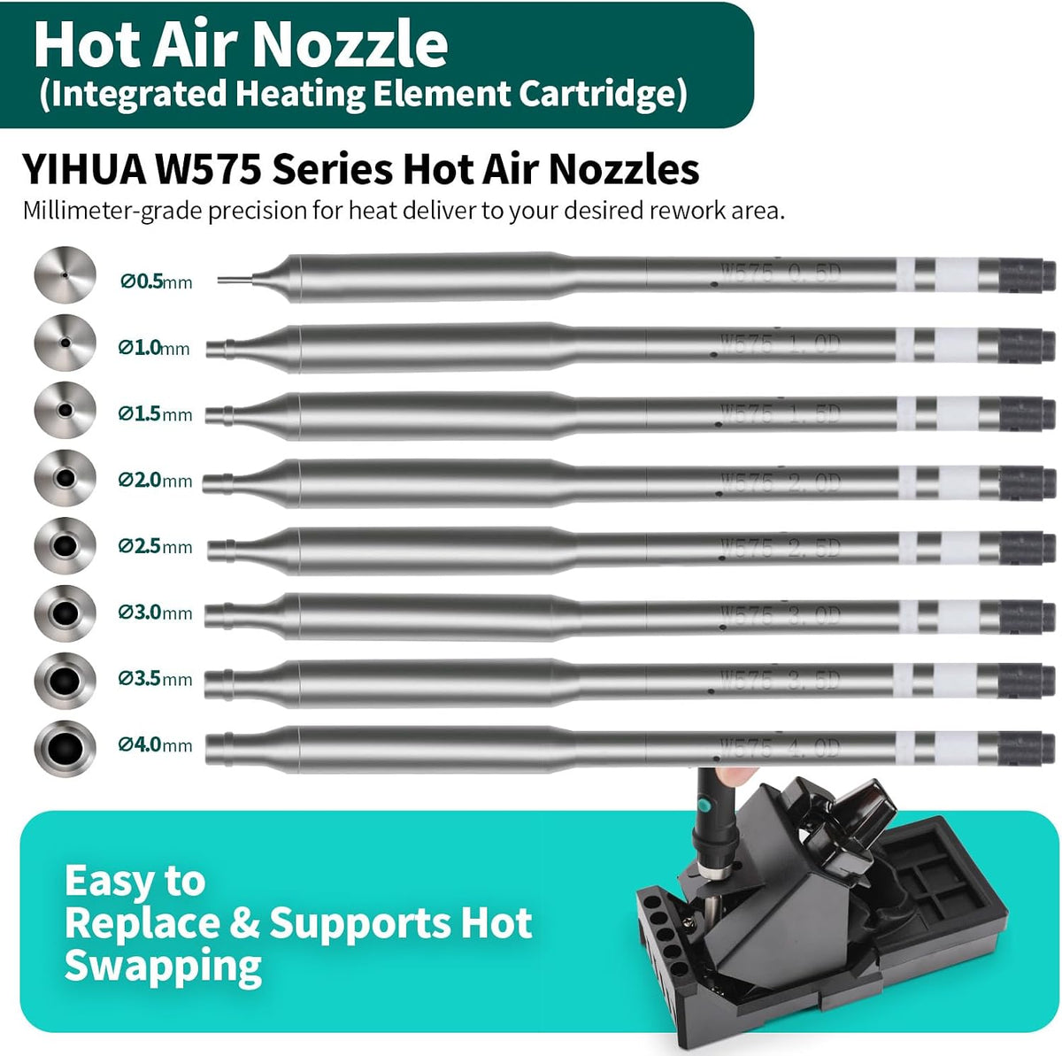 YIHUA 992D-II 2-IN-1 Micro Soldering and Hot Air Pencil Station