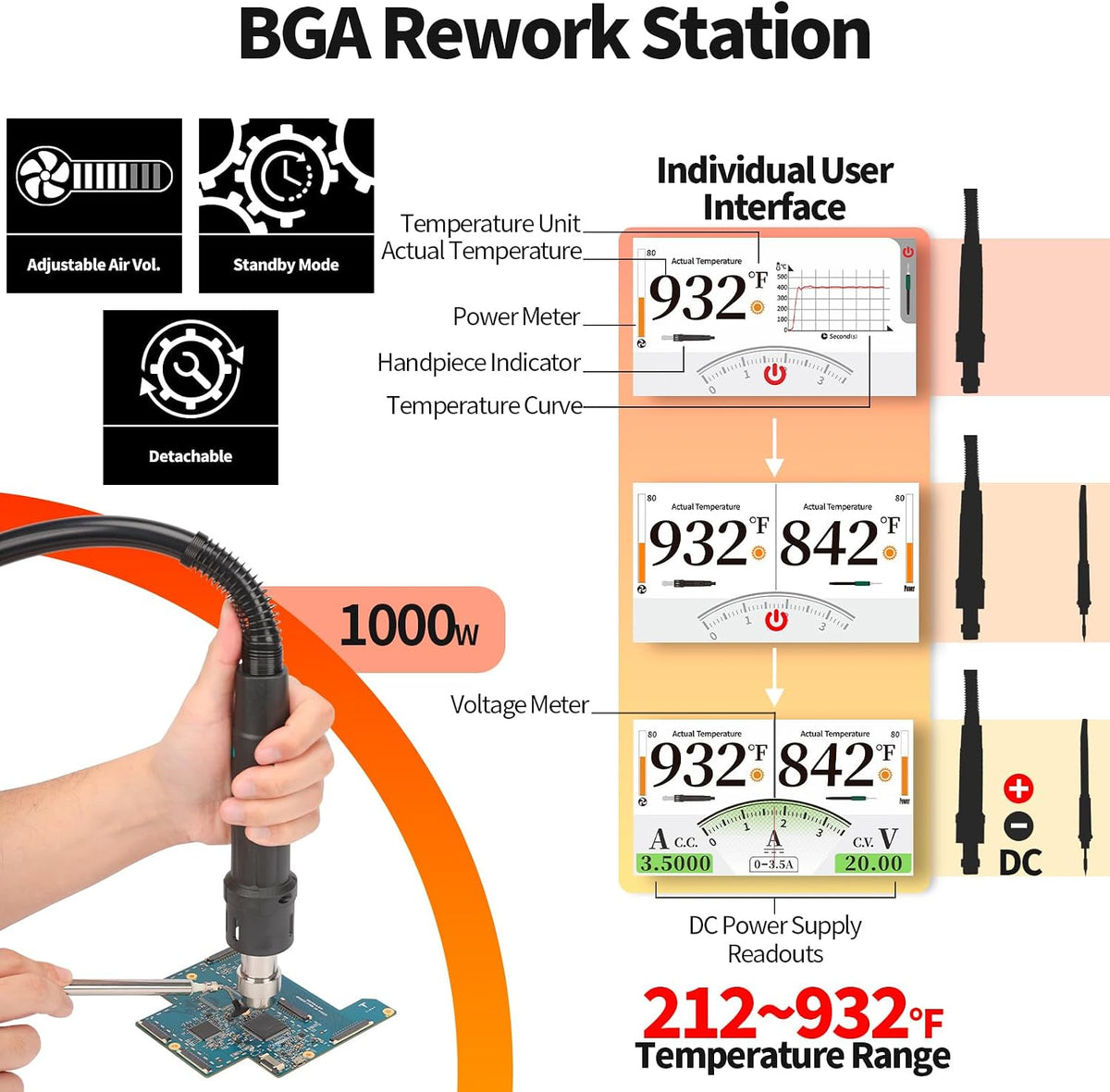 YIHUA 983D 3-IN-1 Micro Soldering Station, BGA Hot Air Rework Station, Lab Variable DC Power Supply