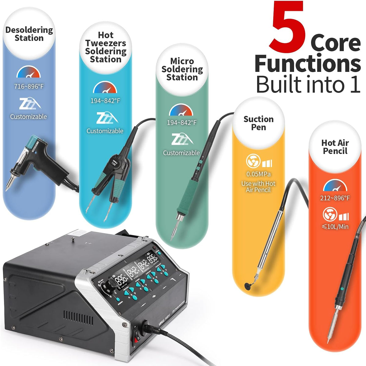 YIHUA 948D V 5-IN-1 Micro Soldering Hot Air Rework Station with C210 Microsoldering Iron, Hot Tweezers Iron, Desoldering Tool, Hot Air Pencil, Suction Pen for BGA SMD Rework Under the Microscope